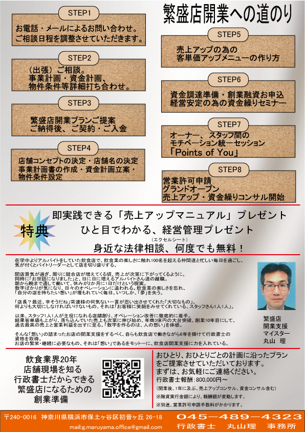 飲食店,独立,開業,創業資金,開業手続き,営業許可